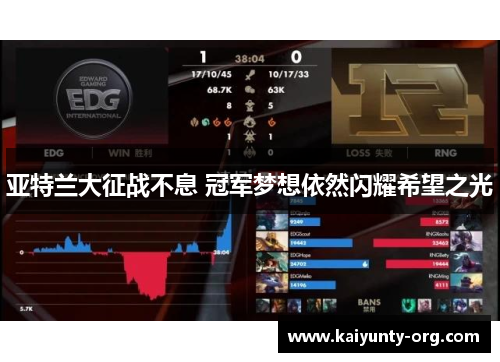亚特兰大征战不息 冠军梦想依然闪耀希望之光