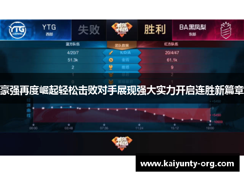 豪强再度崛起轻松击败对手展现强大实力开启连胜新篇章
